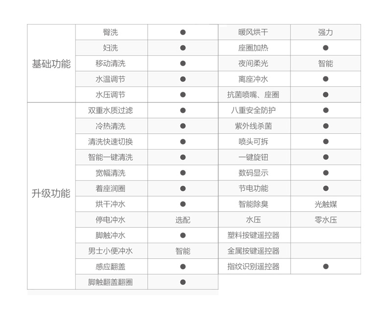 7001详情页_16.jpg