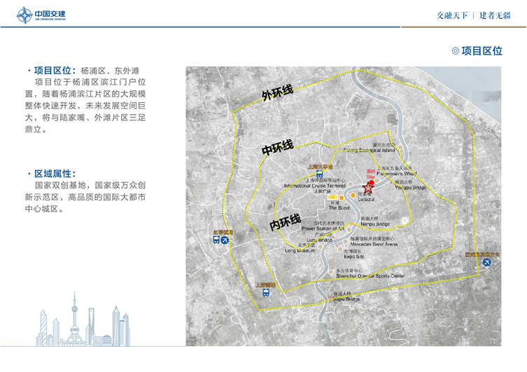 中交集团上海总部基地项目-综合类-城市更新