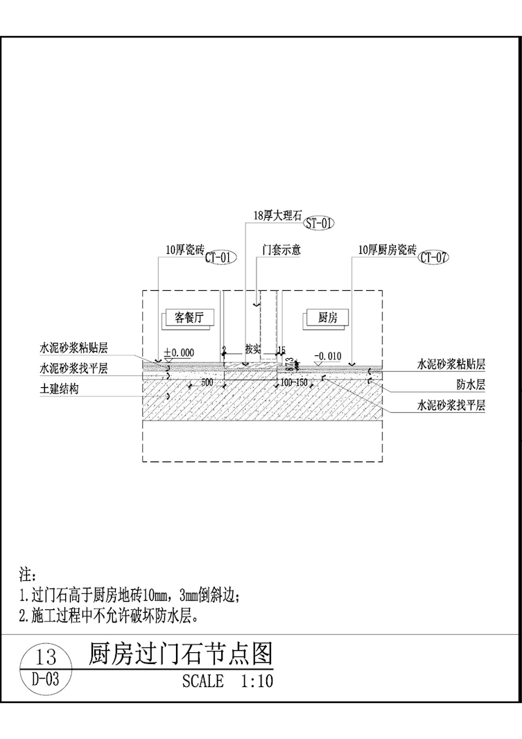 厨房过门石节点图