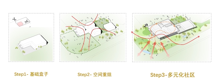 售楼部生成_看图王