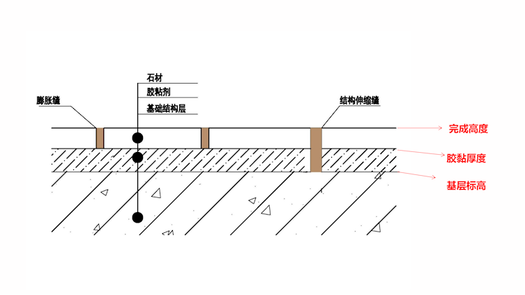 新型高品质无机装饰石材产品介绍_78