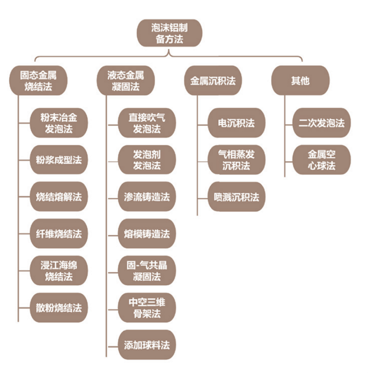 214-专题-泡沫铝-太仓金科旭辉·悦章｜天镜生活馆_01 - 副本 (4)