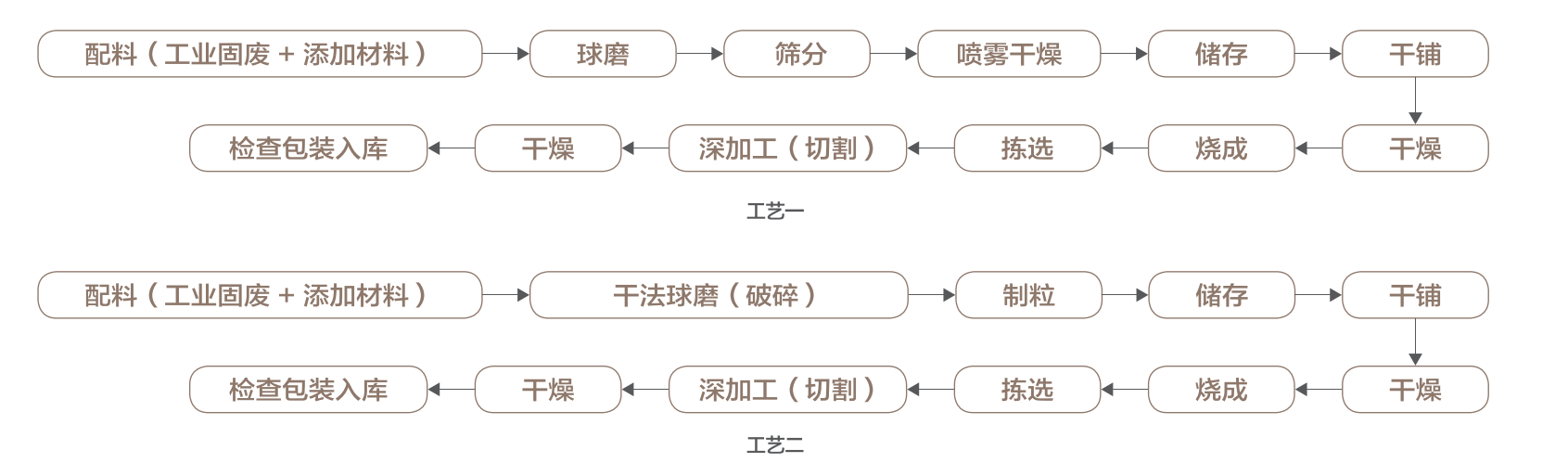 微信截图_20221128161045.png