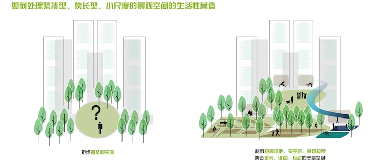 页面提取自－20220110电建·洺悦府项目园区景观方案设计100％成果汇报_页面_3