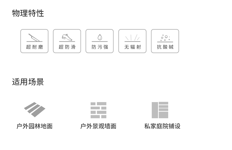 性能
