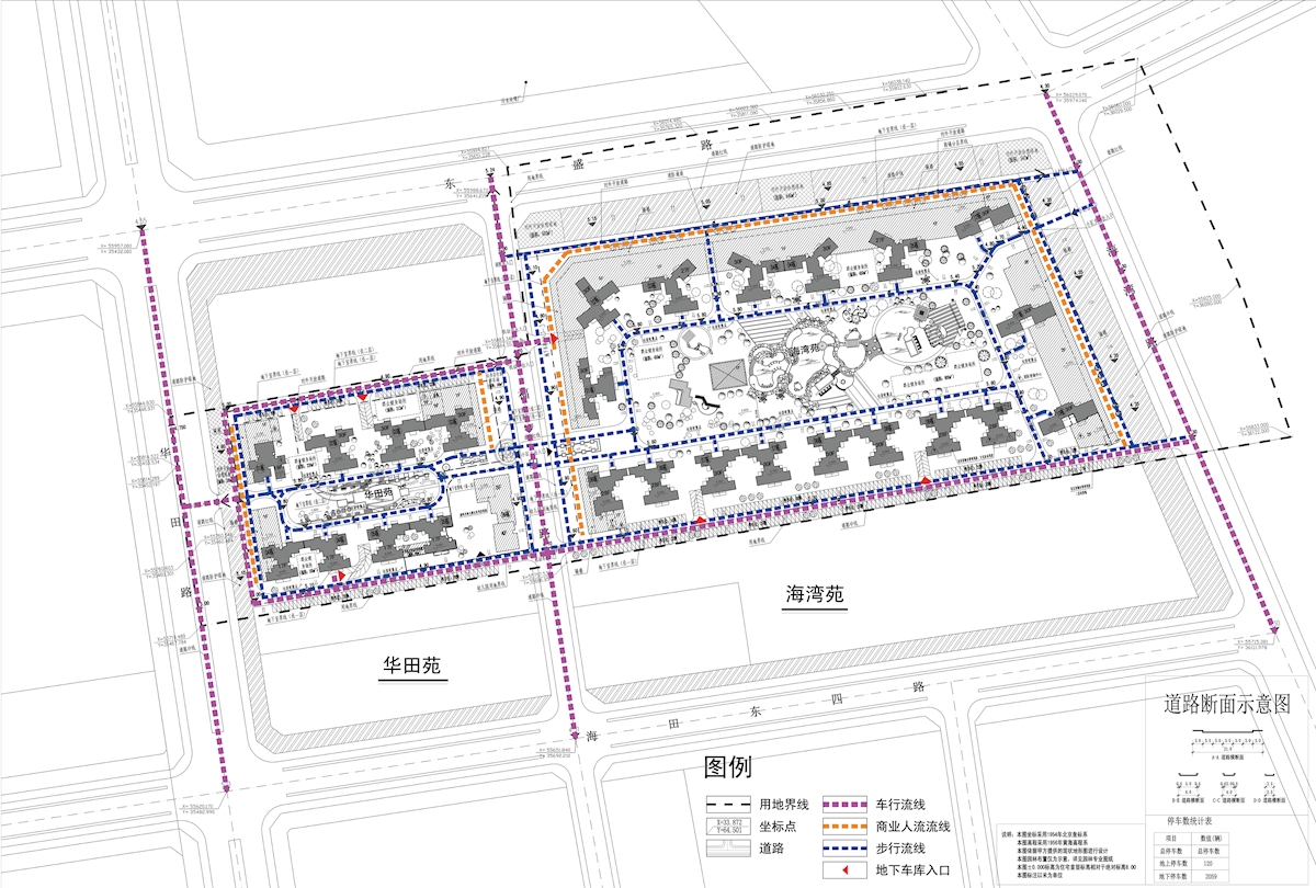 道路结构分析图