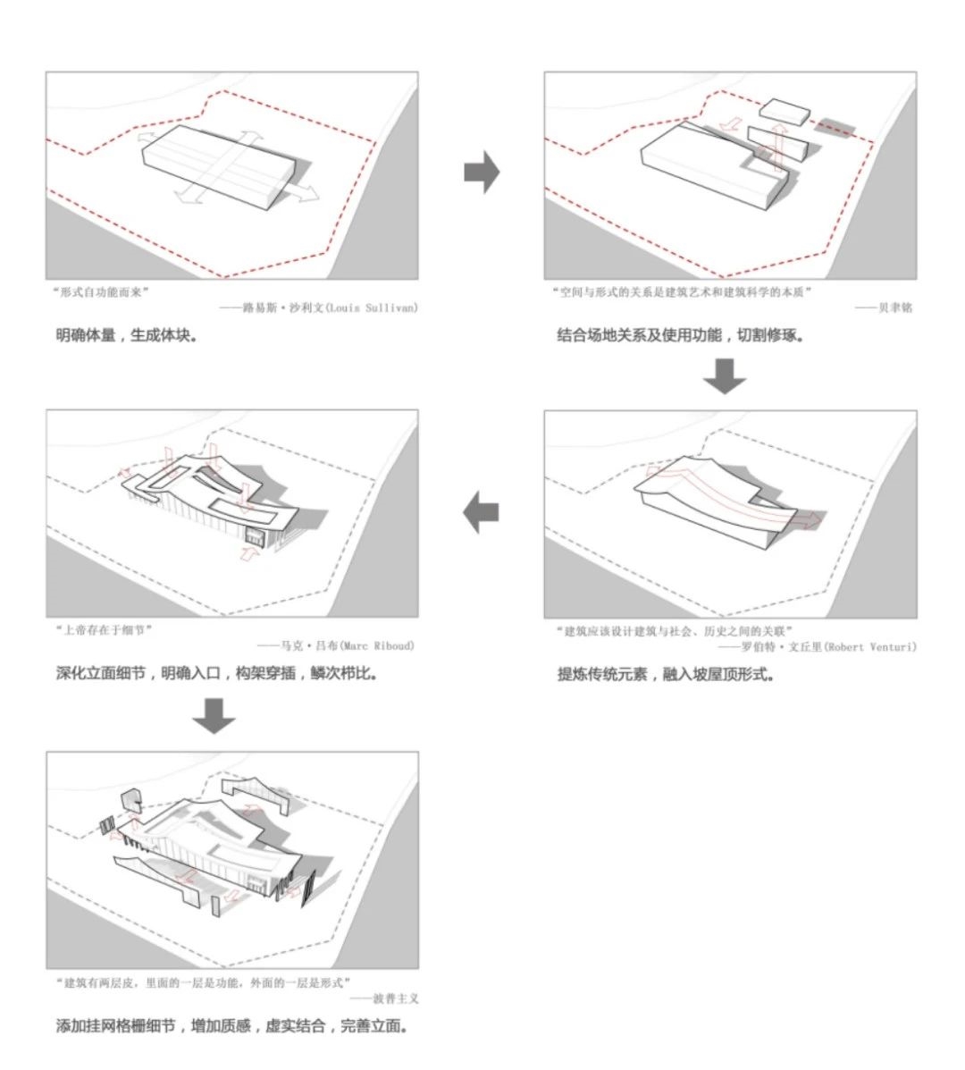 4acbc129b328f1d5132f60d7a33ea47b