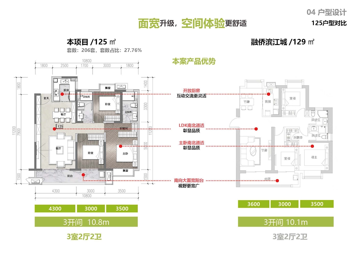 武汉钢旅项目建筑方案设计成果汇报--20220112_页面_088