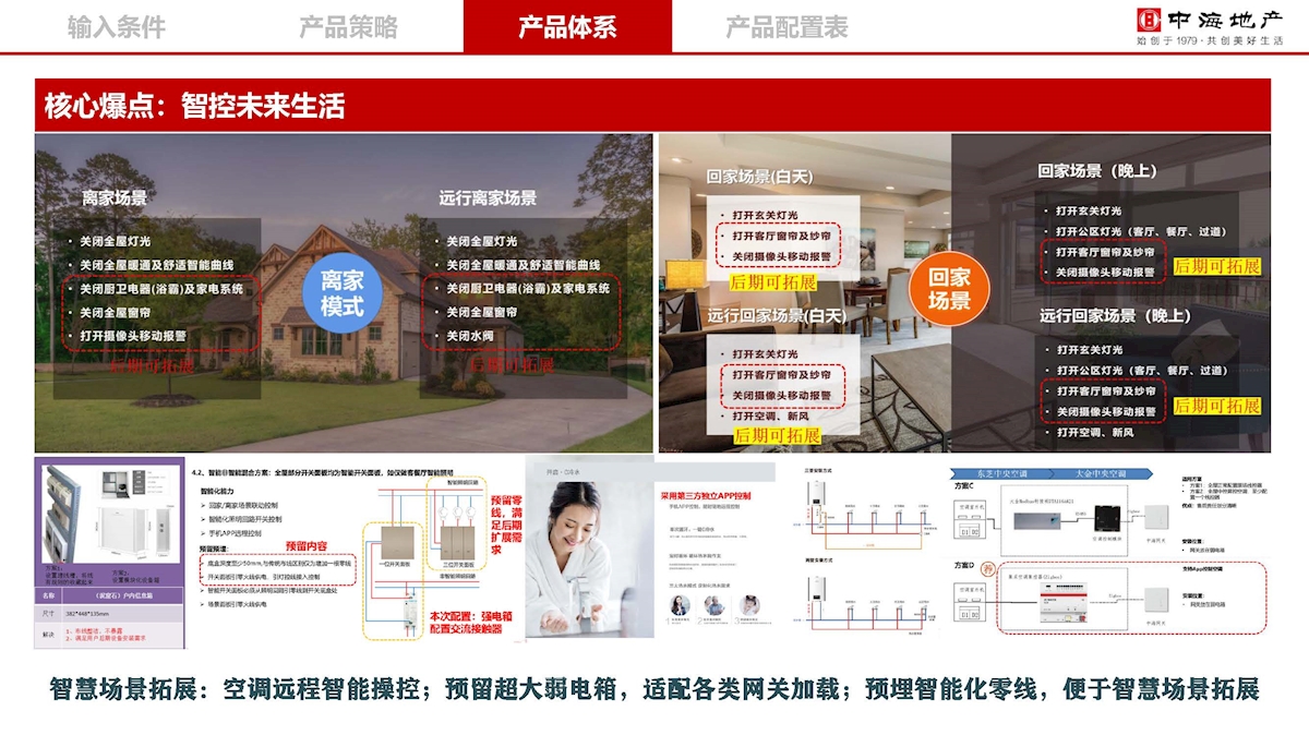 20221107 厦门中海产品力策划报告_页面_16