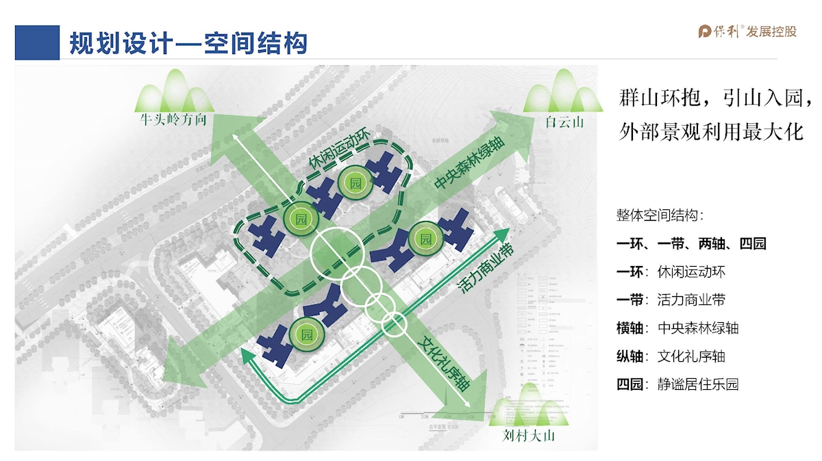 20221115-广州保利黄埔隧道口项目整体方案_页面_018