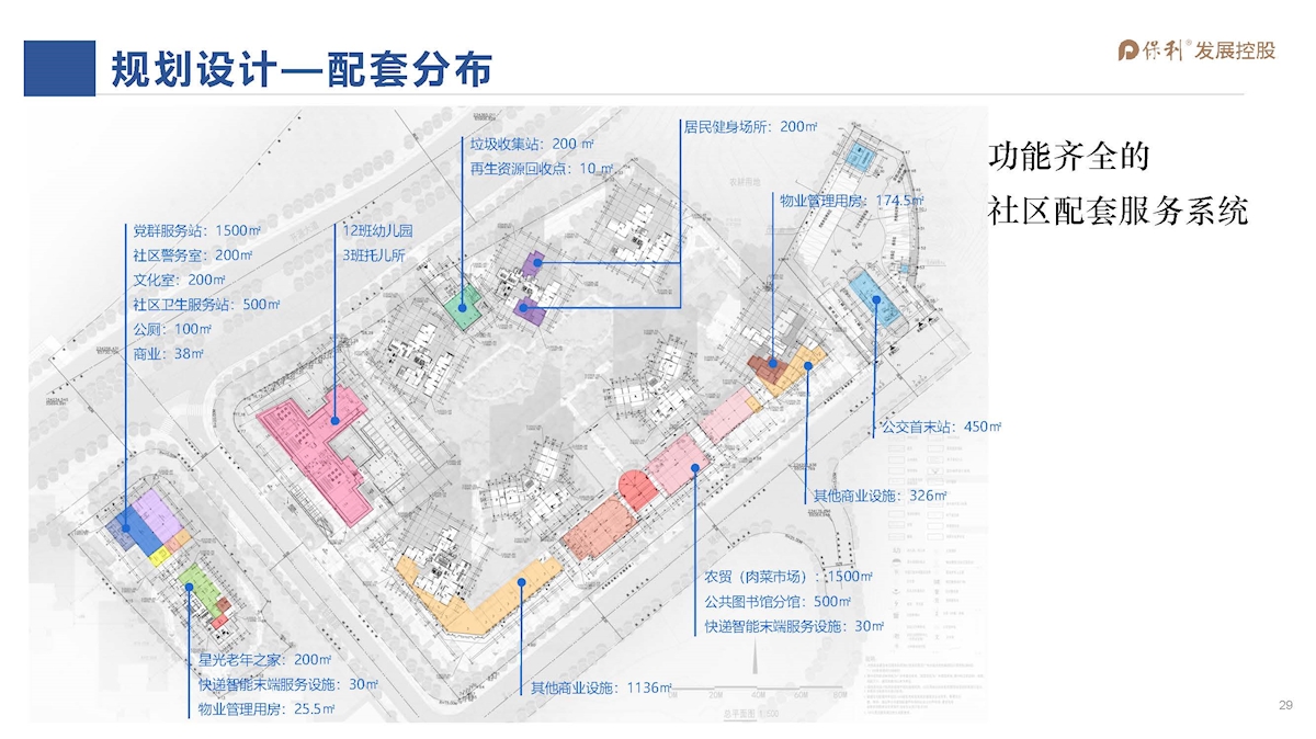 20221115-广州保利黄埔隧道口项目整体方案_页面_029