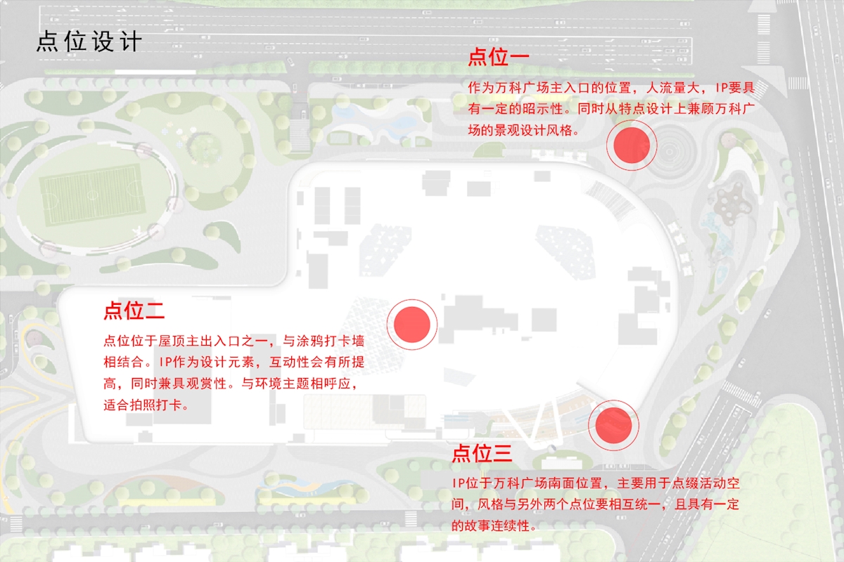 20231115 金盘万科广场资料-10