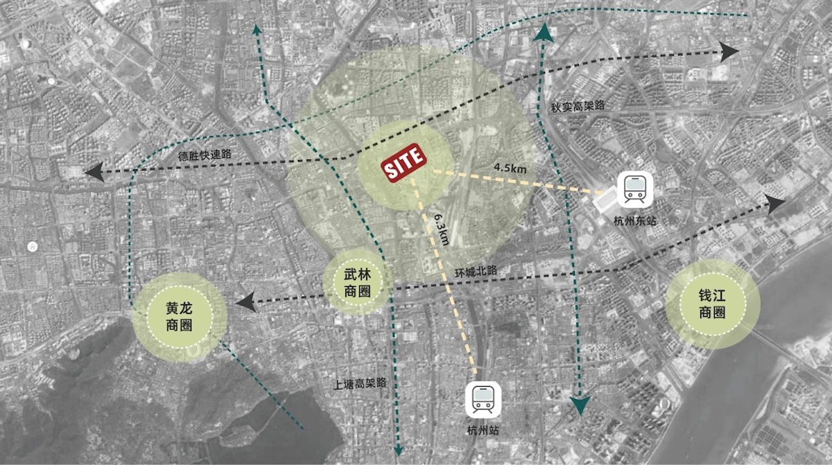 区位分析图，Analysis diagram