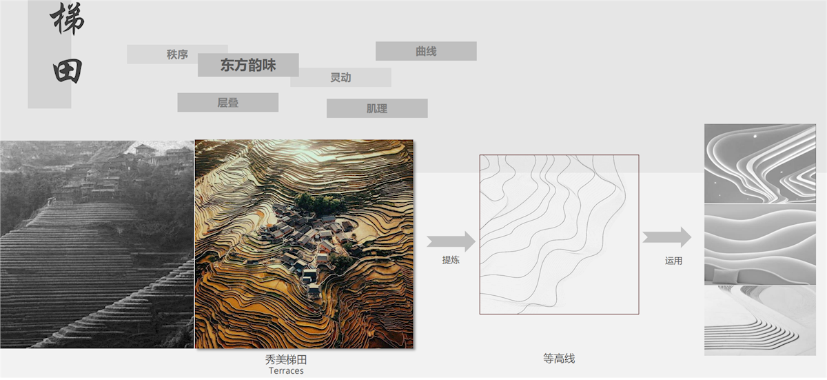 附件1：02生活美学馆精装方案深化设计文本_06