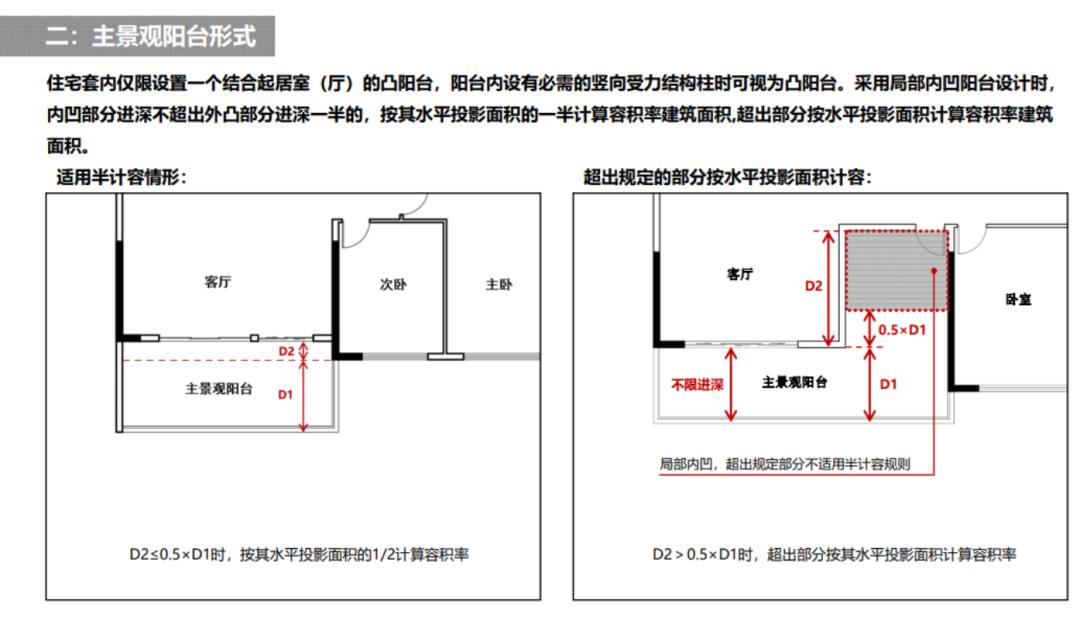 导读-2