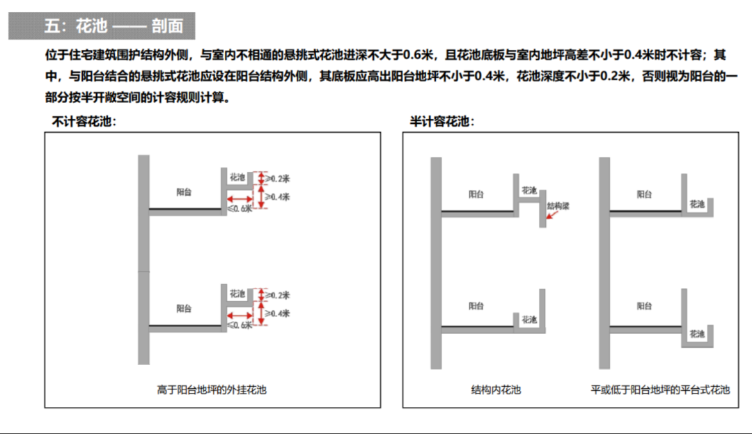 导读-3