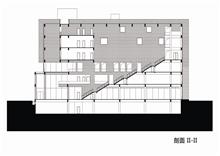 厦门施瑞徳阀门公司厂房